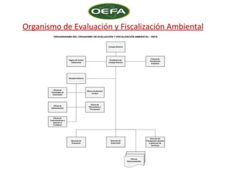 Organismo de Evaluación y Fiscalización Ambiental
 