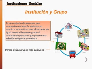 Institución y Grupo
Es un conjunto de personas que
comparten un interés, objetivo en
común e interactúan para alcanzarlo; de
igual manera llamamos grupo al
conjunto de personas que poseen una
relación reciproca y continua.
Es un conjunto de personas que
comparten un interés, objetivo en
común e interactúan para alcanzarlo; de
igual manera llamamos grupo al
conjunto de personas que poseen una
relación reciproca y continua.
Dentro de los grupos más comunes
tenemos:
 