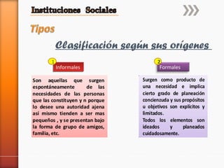 InformalesInformales Formales
Clasificación según sus orígenes
1 2
 