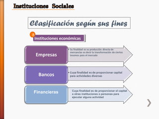 Financieras Cuya finalidad es de proporcionar el capital
a otras instituciones o personas para
ejecutar alguna actividad
Instituciones económicasInstituciones económicas
8
 