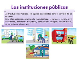 Las instituciones públicas
Las Instituciones Públicas son lugares establecidos para el servicio de las
personas.
Entre ellas podemos encontrar: La municipalidad, el correo, el registro civil,
carabineros, bomberos, hospitales, consultorios, colegios, universidades,
gobernaciones, iglesias, etc.
 