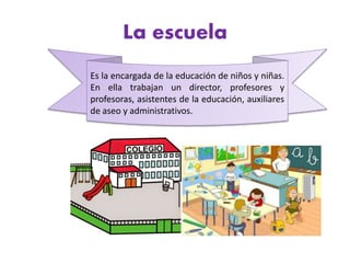 La escuela
Es la encargada de la educación de niños y niñas.
En ella trabajan un director, profesores y
profesoras, asistentes de la educación, auxiliares
de aseo y administrativos.
 