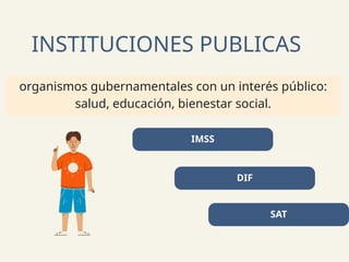 instituciones que defienden y protegen los derechos humanos.pptx