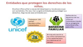 Instituciones que velan pos los derechos de los niños.pptx