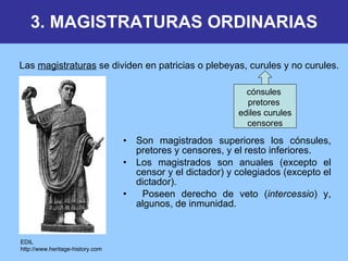 Instituciones romanas. ppt