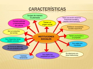 Instituciones Sociales