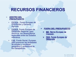 RECURSOS FINANCIEROS DENTRO DEL PRESUPUESTO : FEOGA  . Fondo Europeo de Orientación y Garantía Agrícola FEDER . Fondo Europeo de Desarrollo Regional, para disminuir  los desequilibrios regionales entre los Estados miembros. FSE . Fondo Social  Europeo, para promover las facilidades de empleo y movilidad  geográfica y profesional de los trabajadores. FUERA DEL PRESUPUESTO : BEI . Banco Europeo de inversión. FED . Fondo Europeo de Desarrollo. FUERA DEL PRESUPUESTO : BEI . Banco Europeo de inversión. FED . Fondo Europeo de Desarrollo. 