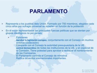 PARLAMENTO Representa a los pueblos dela Unión. Formado por 750 miembros, elegidos cada cinco años por sufragio universal se reparten en función de la población En él están representadas las principales fuerzas políticas que se sientan por grupos ideológicos no por países.  Funciones Aprobar la legislación europea , conjuntamente con el Consejo en muchos ámbitos (codecisión) Comparte con el Consejo la autoridad presupuestaria de la UE control democrático  de todas las instituciones de la UE, y en especial de la Comisión. Tiene potestad para aprobar o rechazar el nombramiento de los Comisarios.  El Parlamento controla el Consejo de ministros  Ratifica acuerdos internacionales importantes. 