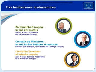 Instituciones de la Unión Europea | PPT