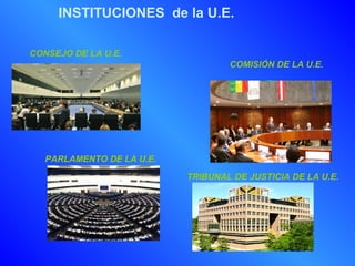 Instituciones de la Unión Europea | PPT