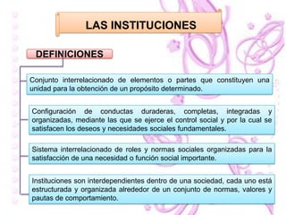 LAS INSTITUCIONES

 DEFINICIONES

Conjunto interrelacionado de elementos o partes que constituyen una
unidad para la obtención de un propósito determinado.


Configuración de conductas duraderas, completas, integradas y
organizadas, mediante las que se ejerce el control social y por la cual se
satisfacen los deseos y necesidades sociales fundamentales.

Sistema interrelacionado de roles y normas sociales organizadas para la
satisfacción de una necesidad o función social importante.


Instituciones son interdependientes dentro de una sociedad, cada uno está
estructurada y organizada alrededor de un conjunto de normas, valores y
pautas de comportamiento.
 