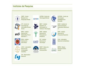 Instituicao de pesquisa