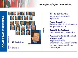 Instituições e Órgãos Comunitários: