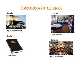 SÍMBOLOS INSTITUCIONAIS
Família Escola
Igreja
Governo
Fig 1- Casa/Automóvel
Fig 2- Biblioteca
Fig 4- Bíblia
Fig 4 - Parlamento
 