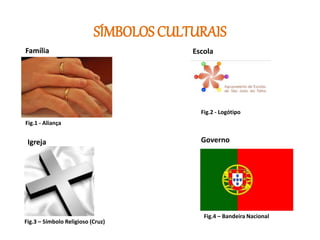 SÍMBOLOS CULTURAIS
Família Escola
Igreja Governo
Fig.1 - Aliança
Fig.2 - Logótipo
Fig.3 – Símbolo Religioso (Cruz)
Fig.4 – Bandeira Nacional
 