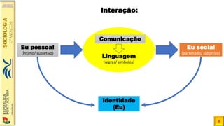 2
Eu pessoal
(Íntimo/ subjetivo)
Eu social
(partilhado/ subjetivo)
Linguagem
(regras/ símbolos)
Identidade
(Eu)
Comunicação
Interação:
 