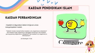 KAEDAH PERBANDINGAN
- Kaedah ini digunakan dalam Al-Quran untuk
menyampaikan risalah.
“Tidakkah mereka memperhatikan keadaan unta, bagaimana ia diciptakan?
Dan keadaan langit, bagaimana ia ditinggikan binaannya.? Dan keadaan
gunung-ganang, bagaimana ia ditegakkan? Dan keadaan umi, bagaimana ia
dihamparkan?“
(al-Ghashiyah: 17-20)
KAEDAH PENDIDIKAN ISLAM
 