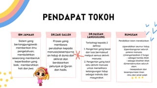 PENDAPAT T0K0H
Sistem yang
bertanggungjawab
memberikan ilmu
pengetahuan;
membolehkan
seseorang membentuk
keperibadian yang
baik; membersihkan
hati dan jiwa.
Proses yang
membawa
perubahan kepada
manusia;kesempurna
an hidup di dunia dan
akhirat dan
berdasarkan
petunjuk al-Quran
dan hadis.
Terbahagi kepada 2
definisi:
1. Pengertian yang besar
dan luas bermaksud
meliputi semua aktiviti
manusia.
2. Pengertian yang kecil
iaitu aktiviti manusia
untuk memelihara
kelangsungan hidup
sebagai individu dan
masyarakat.
Pendidikan Islam menekankan:
a)pendidikan seumur hidup.
b)pembangunan seluruh
potensi manusia.
c)menyampaikan 2 fungsi:
- sebagai hamba Allah
- sebagai khalifah Allah
d)memakmurkan seluruh
alam:
- kesepaduan dan
kesempurnaan iman
-ilmu dan amal soleh
IBN JAMAAH DR.ZAKI SALLEH DR.HASSAN
LANGGULUNG
RUMUSAN
 