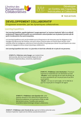 DEVELOPPEMENT COLLABORATIF
Progresser ensemble, par les dynamiques collaboratives
22
Learning Expeditions
Une Learning Expedition, appelée également ‘voyage apprenant’ ou ‘aventure inspirante’ offre à un collectif
professionnel l’opportunité de quitter son environnement culturel pendant une ou plusieurs journées afin de
partir à la découverte d’un autre écosystème.
Les Learning Expeditions sont une formidable source d'inspiration et de renouveau pour les dirigeants ou les
managers qui découvrent de l’intérieur une autre culture, d’autres enjeux et d’autres façon de faire. Cette
méthode utilise les Intelligences collectives et interculturelles d’un groupe pour donner aux participants une vision
positive en engageante de leur propre dynamique collaborative.
Une Learning Expedition dure entre 1 et 3 journées et réunit des collectifs de 10 à plus de 100 personnes.
ETAPE N°1  Définissez votre Terrain de Jeu : quel est le thème central de votre
Aventure Inspirante ? Quels sont les thèmes associés directement ?
ETAPE N°2  Définissez votre Question Clé : cette
question donnera à votre démarche d’exploration sa
force et sa cohérence, et lui permettra d’aller au-delà
des horizons connus. Travaillez cette question
ensemble et faites-là émerger de façon collaborative.
ETAPE N°3  Définissez votre Destination : l’Aventure
Inspirante se matérialise par une destination qui doit
- Décadrer : sortir le groupe de son cadre de pensée, de
sa culture quotidienne qu’il ne perçoit plus et qui filtre
sa perception.
- Décaler : voir sous un autre angle, voir le relief de ce
que l’on croyait plat en changeant de regard.
ETAPE N°4  Décrivez votre Voyage : par module d’une
demi-journée, décrivez les principales étapes de votre
Aventure Inspirante (lieux, rencontres, expériences)
Développer
en Continu ses Capacités
Individuelles et Collectives
 TOUS ACTEURS
 