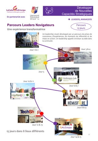 Un leadership vivant développé par un parcours de prises de
conscience, d’expériences, de moments de réflexivité et de
mises en action. Un leadership appelé à évoluer au-delà dans
la continuité.
Jour 1 & 2 Jour 3 & 4
Jour 5
Jour 6 & 7
Jour 8 & 9
Jour 10 & 11
Jour 12 & 13
Jour 14 & 15
Parcours Leaders Navigateurs
15 jours dans 8 lieux différents
Une expérience transformatrice
Développer
de Nouvelles
Capacités Stratégiques
 LEADERS, MANAGERS
En partenariat avec
Parcours
15 jours
37
 