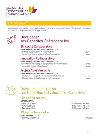 6
Développer
ses Capacités Opérationnelles
Ces programmes sont des bases pédagogiques que nous contextualisons aux réalités opérationnelles,
culturelles et stratégiques de chaque organisation.
Efficacité Collaborative
FORMATIONS « ACTEURS OPERATIONNELS »
• S’initier aux dynamiques collaboratives 1 jour
• Agilité et efficacité collaborative d’une équipe 2 jours
Innovation Collaborative
FORMATIONS « ACTEURS OPERATIONNELS »
• Booster l’innovation par les dynamiques collaboratives 2 jours
• Intensifier l’innovation disruptive 2 jours
Projets Co-élaboratifs
FORMATIONS « ACTEURS OPERATIONNELS »
• Piloter un projet par les dynamiques collaboratives 2 jours
• Management dynamique de la chaine critique 2 jours
Développer en continu
ses Capacités Individuelles et Collectives
NOS PROGRAMMES
Evoluer en continu
COAPPRENANCE
• CoDéveloppement de ½ journée à N jour
• Action Learning de ½ journée à N jour
• Team Coaching de ½ journée à N jour
S’inspirer hors cadre
PARCOURS COLLECTIF
• Learning Expedition 2 à 5 jours
 