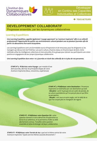 DEVELOPPEMENT COLLABORATIF
Progresser ensemble, par les dynamiques collaboratives
22
Learning Expeditions
Une Learning Exp...
