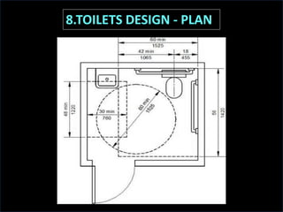 8.TOILETS DESIGN - PLAN
 