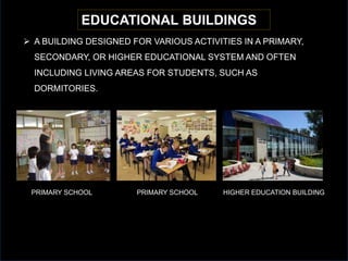 EDUCATIONAL BUILDINGS
 A BUILDING DESIGNED FOR VARIOUS ACTIVITIES IN A PRIMARY,
SECONDARY, OR HIGHER EDUCATIONAL SYSTEM AND OFTEN
INCLUDING LIVING AREAS FOR STUDENTS, SUCH AS
DORMITORIES.
PRIMARY SCHOOL PRIMARY SCHOOL HIGHER EDUCATION BUILDING
 
