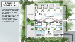 GROUND
FLOOR PLAN
SECONDARY
ENTRY
SECONDARY
ENTRYRAMP RAMP
MALES
TOILET
FEMALES
TOILET
MAIN ENTRY
CLASSROOM
CLASSROOM
BELOW
RAMPS
STUDIO STUDIO STUDIO STUDIO
ACHYUT KANVINDE
CENTRAL PLAZA
AR.GIRISH DOSHI DEDICATED
THE IMPORTANT PLACES OF
THE CAMPUS TO FAMOUS
ARCHITECTS
LIKE THE ACHYUT KANVINDE
CENTRAL PLAZA, NARI
GANDHI CLASSROOMS,
CHARLES CORREA LIBRARY ,
LE CORBUSIER STREET .
LE CORBUSIER
STREET
GYANKUND,
THINKTANK,(OAT)
PANCHTATVA
ENTRANCE
ENTRY
 