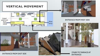 VERTICAL MOVEMENT
ENTRANCE FROM WEST SIDE
STAIRSTO TARRACE AT
ENTRANCEENTRANCE FROM EAST SIDE
 