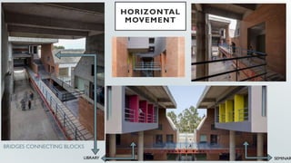 HORIZONTAL
MOVEMENT
BRIDGES CONNECTING BLOCKS
LIBRARY SEMINAR
 