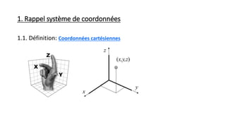 1. Rappel système de coordonnées
1.1. Définition: Coordonnées cartésiennes
 
