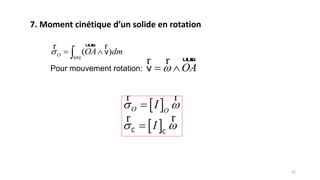 22
7. Moment cinétique d’un solide en rotation
( )
(m)
vO OA dm  
uuur rr
Pour mouvement rotation:
 
 C C
O O
I
I
 
 


rr
rr
v OA 
uuurr r
 