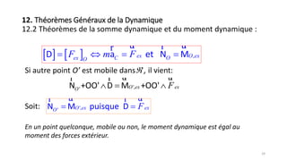 Si autre point O’ est mobile dans , il vient:
Soit:
29
12. Théorèmes Généraux de la Dynamique
12.2 Théorèmes de la somme dynamique et du moment dynamique :
    ,ex O exex C OO
F m F   
ur urrr
D a et N M
',' O ex exO F  
ur urr r
N +OO' D M +OO'
',' O ex exO F 
ur urr r
N M puisque D
En un point quelconque, mobile ou non, le moment dynamique est égal au
moment des forces extérieur.
 