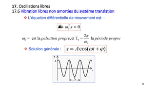 58
 L'équation différentielle de mouvement est :
2
0 0x x &&
0 0
0
2
est la ,et T lapulsation propre période propre



 
 Solution générale : cos( )x A t  
17. Oscillations libres
17.6 Vibration libres non amorties du système translation
 