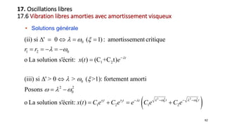 62
1 2
0
1 2 0
1 2
0
2 2
0
1 2
(ii) si ' 0 ( 1) : amortissement critique
La solution s'écrit: ( ) (C +C t)
(iii) si ' > 0 > ( >1): fortement amorti
Posons
La solution s'écrit: ( )
t
r t r
r r
x t e
x t C e C e

  
 
  
  

    
    

 
 
 
o
o  2 2 2 2
0 0
1 2
t tt t
e C e C e
      
 
17. Oscillations libres
17.6 Vibration libres amorties avec amortissement visqueux
• Solutions générale
 