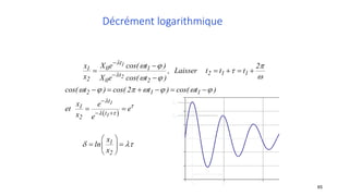 Décrément logarithmique
65
-3
-2
-1
0
1
2
3
0 2 4 6 8
t1
t2
x1
x2
d
 
1
2
1
1
t
0 11
2 1 1t
2 0 2
2 1 1
t
1
t
2
1
2
X e cos( t )x 2
, Laisser t t t
x X e cos( t )
cos( t ) cos( 2 t ) cos( t )
x e
et e
x e
x
ln
x




 
  

 
      
 



 

    

     
 
 
  
 
 