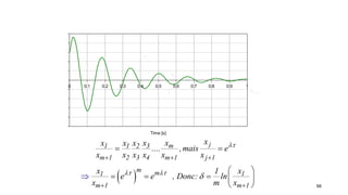 66
-1
-0.8
-0.6
-0.4
-0.2
0
0.2
0.4
0.6
0.8
1
0 0.1 0.2 0.3 0.4 0.5 0.6 0.7 0.8 0.9 1
Time [s]
Amplitude[m]
x1
x2
Xm+1
 
j3 m1 1 2
m 1 2 3 4 m 1 j 1
m m1 1
m 1 m 1
xx xx x x
.... ,mais e
x x x x x x
x x1
e e , Donc: ln
x m x

 

  
 

 
 
    
 
 