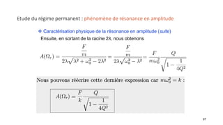 Etude du régime permanent : phénomène de résonance en amplitude
97
 Caractérisation physique de la résonance en amplitude (suite)
Ensuite, en sortant de la racine 2λ, nous obtenons
 