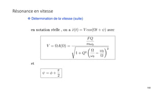 Résonance en vitesse
100
 Détermination de la vitesse (suite)
 