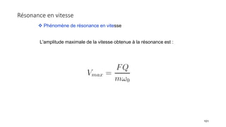 Résonance en vitesse
101
 Phénomène de résonance en vitesse
L'amplitude maximale de la vitesse obtenue à la résonance est :
 