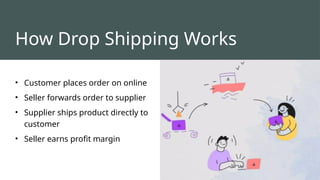 Comprehensive Guide to Drop Shipping Business Model and Strategy | PPTX