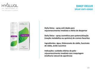 DAILY DELUX
SPLAY ANTI-IDADE
Daily Delux - spray anti-idade para
rejuvenescimento imediato e efeito de despertar
Daily Delux - spray cosmético para potencialização
(reação metabólica ou química) de cremes favoritos
Ingredientes: água, Hialuronato de sódio, Succinato
de sódio, ácido succínico
Indicações: cuidados diários da pele -
rejuvenescimento imediato com maquiagem
(melhoria natural da aparência)
19
 