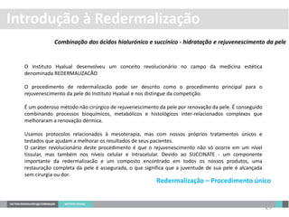 O Instituto Hyalual desenvolveu um conceito revolucionário no campo da medicina estética
denominada REDERMALIZACÃO
O procedimento de redermalizacão pode ser descrito como o procedimento principal para o
rejuvenescimento da pele do Instituto Hyalual e nos distingue da competição.
É um poderoso método não cirúrgico de rejuvenescimento da pele por renovação da pele. É conseguido
combinando processos bioquímicos, metabólicos e histológicos inter-relacionados complexos que
melhoraram a renovação dérmica.
Usamos protocolos relacionados à mesoterapia, mas com nossos próprios tratamentos únicos e
testados que ajudam a melhorar os resultados de seus pacientes.
O caráter revolucionário deste procedimento é que o rejuvenescimento não só ocorre em um nível
tissular, mas também nos níveis celular e intracelular. Devido ao SUCCINATE - um componente
importante da redermalizacão e um composto encontrado em todos os nossos produtos, uma
restauração completa da pele é assegurada, o que significa que a juventude de sua pele é alcançada
sem cirurgia ou dor.
Combinação dos ácidos hialurónico e succínico - hidratação e rejuvenescimento da pele
25
Redermalização – Procedimento único
Introdução à Redermalização
 