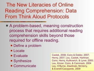 The New Literacies of Online
Reading Comprehension: Data
From Think Aloud Protocols
   A problem-based, meaning construction
    process that requires additional reading
    comprehension skills beyond those
    required for offline reading.
       Define a problem
       Locate
                           Castek, 2008; Coiro & Dobler, 2007;
       Evaluate           Henry, 2007; Leu, Castek, Hartman,
       Synthesize         Coiro, Henry, Kulikowich, & Lyver, 2005;
                           Leu, Kinzer, Coiro, & Cammack, 2004
       Communicate        Leu, O’Byrne, Zawilinski, McVerry,
                           & Everett-Cacopardo, 2009
 