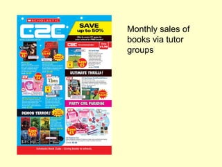 Monthly sales of books via tutor groups 