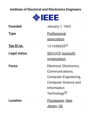 Institute of Electrical and Electronics Engineers
Founded January 1, 1963
Type Professional
association
Tax ID no. 13-1656633[1]
Legal status 501(c)(3) nonproﬁt
organization
Focus Electrical, Electronics,
Communications,
Computer Engineering,
Computer Science and
Information
Technology[2]
Location Piscataway, New
Jersey, US
 