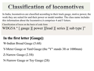 In India, locomotives are classified according to their track gauge, motive power, the
work they are suited for and their power or model number. The class name includes
this information about the locomotive.it comprises 4 and 5 letters.
Classification of locos on the basis of code form
WDG5A “ [ gauge ][ power ][load ][ series ][ sub type ]”
In the first letter [Gauge]:
W-Indian Broad Gauge (5.6ft)
Y-Meter Gauge or Yard Gauge (the "Y" stands 3ft or 1000mm)
Z-Narrow Gauge (2.5ft)
N-Narrow Gauge or Toy Gauge (2ft)
 