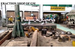 ERACTION SHOP OF GM
 