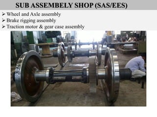 SUB ASSEMBELY SHOP (SAS/EES)
Wheel and Axle assembly
Brake rigging assembly
Traction motor & gear case assembly
 